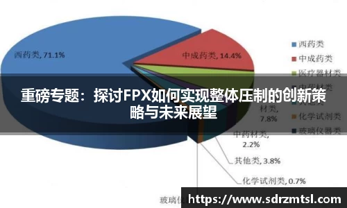 xc体育重磅专题：探讨FPX如何实现整体压制的创新策略与未来展望